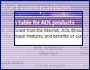 VPD with HTML © AOL