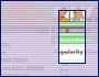Big Brother Housemate Popularity page © Endemol.